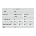 Kép 5/5 - Digitus DK-2933-05 InfiniBand és száloptikai kábel 5 M LC I-VH Sárga