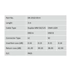 Kép 5/5 - Digitus DK-2532-03-4 InfiniBand és száloptikai kábel 3 M LC SC I-VH Ibolya