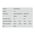 Kép 2/5 - Digitus DK-2532-05-4 InfiniBand és száloptikai kábel 5 M LC SC I-VH Ibolya