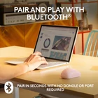 Kép 2/8 - Logitech 910-007121 egér Utazó Kétkezes RF vezeték nélküli + Bluetooth 4000 DPI