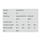 Kép 5/5 - Digitus DK-2531-03/3 InfiniBand és száloptikai kábel 3 M LC ST I-VH Türkizkék