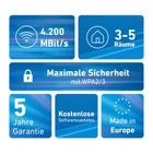 Kép 4/10 - FRITZ!Mesh Set 4200 2-pack Edition International