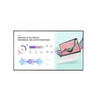 Kép 1/7 - LG 24/7 Signage kijelző 86" 86UH5J, 3840x2160, 500cd/m2, 3xHDMI/2xUSB/DP/DVI/RJ45