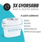 Kép 2/6 - Laica EPS322 SZŰRŐBETÉT 3 DB