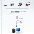Kép 2/2 - USB 3.0 Kábel USB A Aljzat - USB A Dugó 5 m Fekete