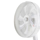Kép 7/11 - Einhell 4513860 ÜTVEFÚRÓ-CSAVAROZÓ