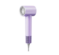 Lydsto S501 Supersonic Negative lon Hairdryer Negatív Ionos Hajszárító Lila
