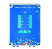 LED RGB SZATELLIT PANEL