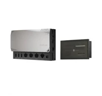 EcoFlow Készlet, Power Hub + kábelcsomag + elosztó panel