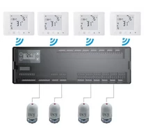 FALCON CENTRAL CONTROL BOX RF-WIFI vezeték nélküli központi vezérlőegység (max. 8 fűtőkör)