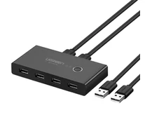 UGREEN USB 2.0 2x4 KVM switch (fekete)