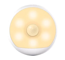 Yeelight NightLight mozgásérzékelő éjszakai fény