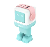 UGREEN Nexode RG (Robot GaN) hálózati töltő, USB + 2x USB-C, 65W (rózsaszín-kék)