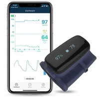 LEPU / CREATIVE OXYFIT
