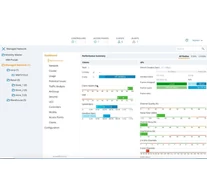 HPE Aruba Networking MC-VA-250 Virtual Mobility Controller License (RW) Support for 250 AP E-LTU átjáró/irányító