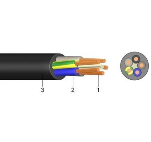 H07RN-F 5x 1,5 fekete (0) 450/750V gumikábel (GT)