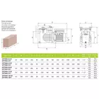 Kép 2/2 - OPTIMA SZIVATTYÚ OPTIMA 33T 5,5M3/H H=10M 0,33HP 400V