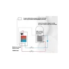 Kép 6/9 - Termostroj Termo Blok 9 kW elektromos kazán központi fűtéshez