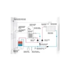 Kép 5/7 - Termostroj Termo Extra 32 kW elektromos kazán fűtéshez