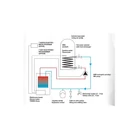 Kép 6/7 - Termostroj Termo Extra 32 kW elektromos kazán fűtéshez