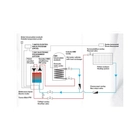 Kép 4/6 - Termostroj Termo Blok PTV 24 kW elektromos kazán központi fűtéshez és indirekt HMV tartállyal kiegészítve használati meleg víz előállításhoz
