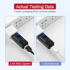 Kép 4/7 - UGREEN USB-Micro USB kábel, QC 3.0, 2.4A, 2m (fehér)