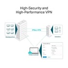 Kép 8/8 - TP-Link Omada ER8411 vezetékes router Gigabit Ethernet Fekete
