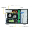 Kép 5/5 - Supermicro SuperWorkstation 7049A-T Intel® C621 LGA 3647 (Socket P) Rack (4U) Fekete