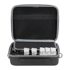 Kép 4/4 - Sunnylife tok DJI Mini 4 Pro drónhoz (N4P-B698)