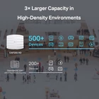 Kép 5/8 - TP-Link Omada EAP265 HD WLAN csatlakozási pont 1300 Mbit/s Fehér Ethernet-áramellátás (PoE) támogatása