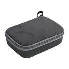 Kép 1/2 - Carrying Case Sunnylife for DJI FPV Remote Controller 3/2