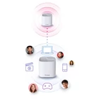 Kép 10/10 - D-Link COVR-X1862 WLAN csatlakozási pont 1800 Mbit/s Fehér Ethernet-áramellátás (PoE) támogatása