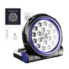 Kép 3/3 - Superfire GM03 workshop flashlight