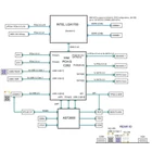 Kép 5/5 - Supermicro alaplap MBD-X13SCL-IF-B Socket V0 Mini-ITX