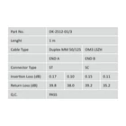 Kép 5/5 - Digitus DK-2512-01/3 InfiniBand és száloptikai kábel 1 M ST SC I-VH Türkizkék