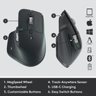Kép 7/8 - Logitech MX Master 3s for Business egér Jobbkezes RF vezeték nélküli + Bluetooth Lézer 8000 DPI