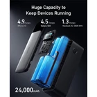 Kép 4/6 - ANKER Powerbank GaNPrime 24000mAh, 140W, USB-C Input/Output, USB-A+USB-C Output, fekete - A1289011
