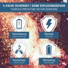 Kép 4/4 - ANSMANN 18650 Li-ion 3500mAh védett akkumulátor