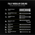 Kép 4/7 - CORSAIR Tápegység Moduláris, HX1000i, 1000W, ATX3.0, PCIe5.0, 14cm, BOX, Platinum