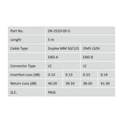 Kép 5/5 - Digitus DK-2533-05-5 InfiniBand és száloptikai kábel 5 M LC I-VH Zöld
