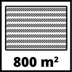 Kép 6/12 - Einhell 3400090 ELEKTROMOS FŰNYÍRÓ