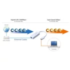 Kép 2/2 - USB 3.0 Gigabit Ethernet adapter
