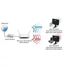 Kép 8/8 - Vezeték Nélküli USB-adapter AC600 2.4/5 GHz (Dual Band) Fekete