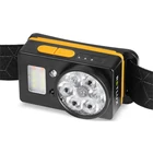 Kép 6/7 - Retlux RPL702 FEJLÁMPA PB