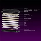 Kép 6/7 - Avax GM03BPRO GAMER BILLENTYŰZET