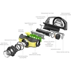 Kép 6/6 - LEDLENSER iH5 ipari fejlámpa 200 lm 1xAA