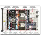 Kép 3/4 - LENOVO rack szerver - SR630 V2 (2.5"), 1x 16C S4314 2.4GHz, 1x32GB, NoHDD, 930-8i, XCC:E, (1+1).