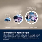 Kép 2/6 - Electrolux EW6F3494E MOSÓGÉP ELÖLTÖLTŐS