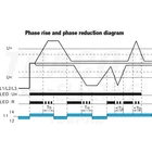 Kép 3/5 - Feszültségfigyelő relé 3 fázisra  AC 220-460V, U> U< = +/-2-20%, t=0,1-10s, Asymm 8%