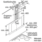 Kép 6/10 - Bosch DWK98PR60 PÁRAELSZÍVÓ DÖNTÖTT